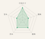 Kaori of the village