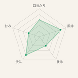 Asamiyaen Asamiya tea